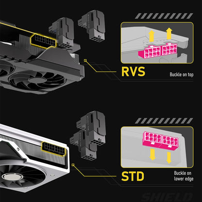 8-Pin PCIe GPU Power Adapters Right angle