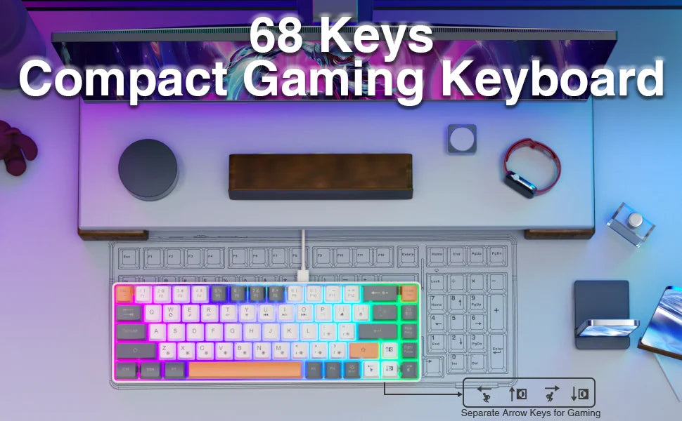 SK968 Keyboard