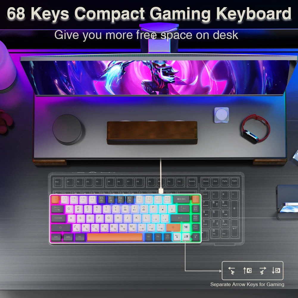 SK968 Keyboard