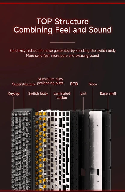 AK680 MAX Mechanical Keyboards